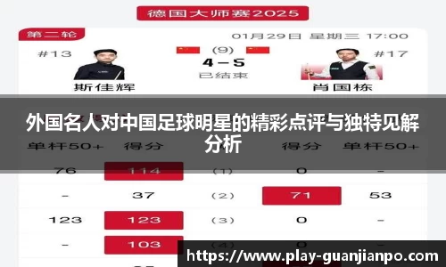 外国名人对中国足球明星的精彩点评与独特见解分析